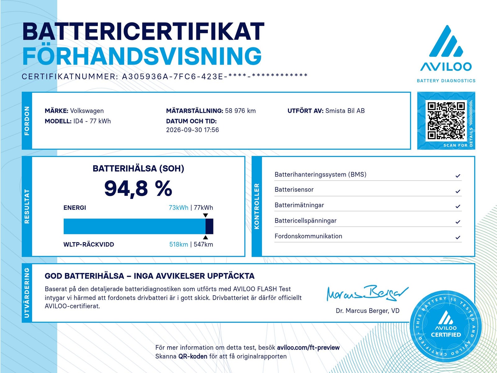 Volkswagen ID.4 GTX 4M TOP SPORT+ DRAG 360 EL-BAKLUCKA ELSTOL 94.8%SoH MOMS 2024 - miniatyr 2