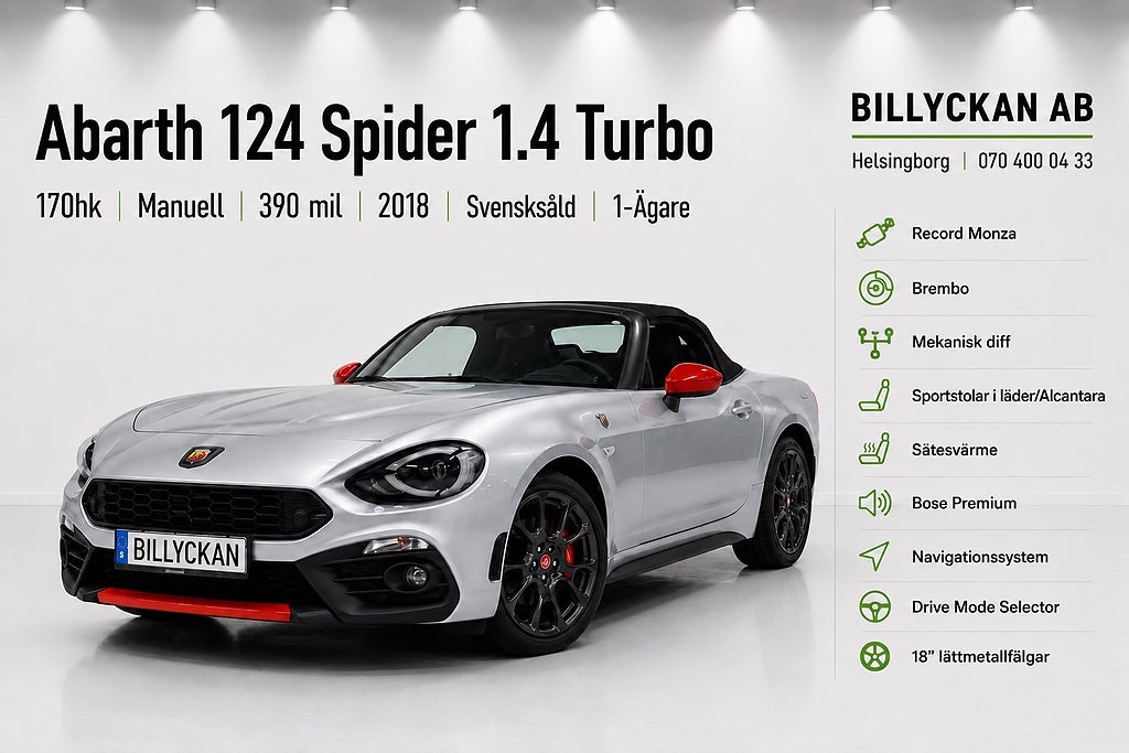 Abarth 124 2018