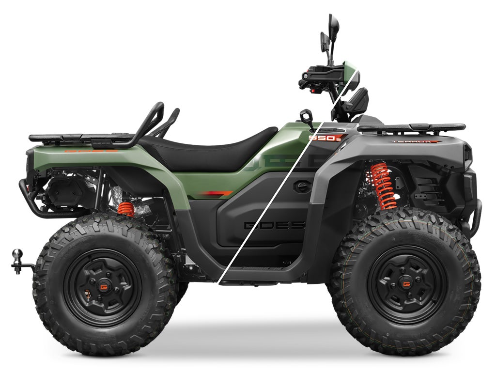 Goes 550 TERROX S EPS *NYHET I LAGER*