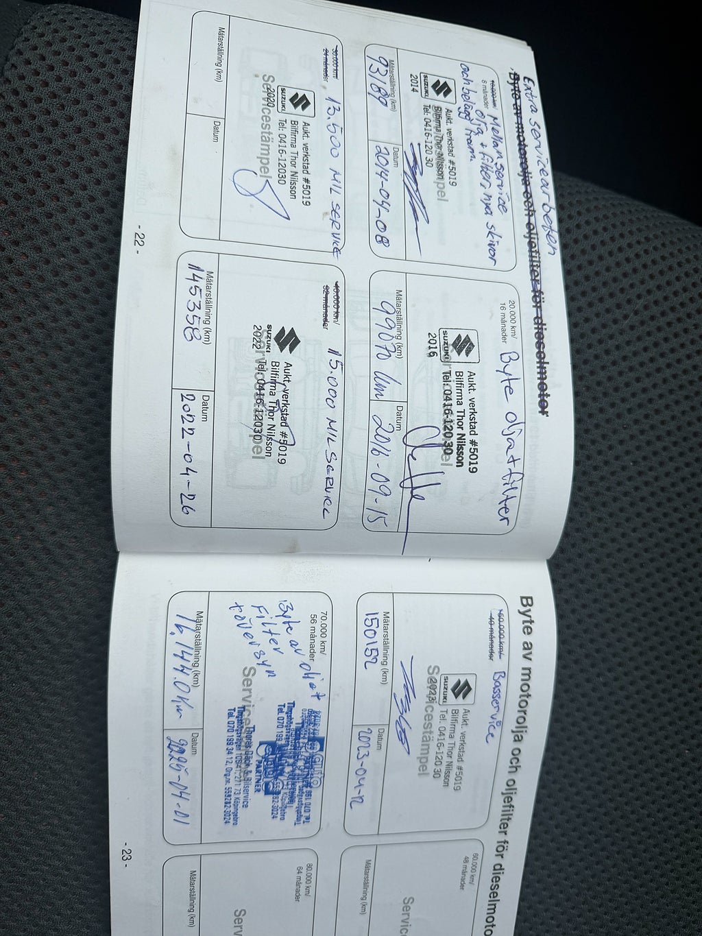 Suzuki SX4 1.6 DOHC 16V VVT 4x4