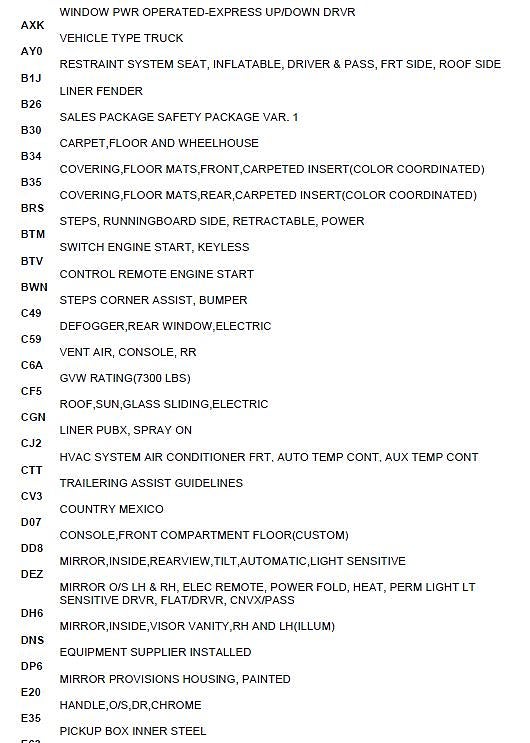 Chevrolet Silverado 1500 Crew Cab 6.2 V8 4WD High Country - bild 28