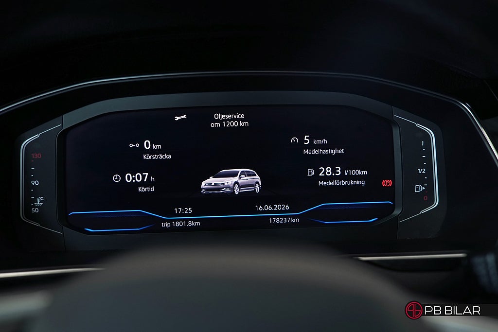 Volkswagen Passat Alltrack