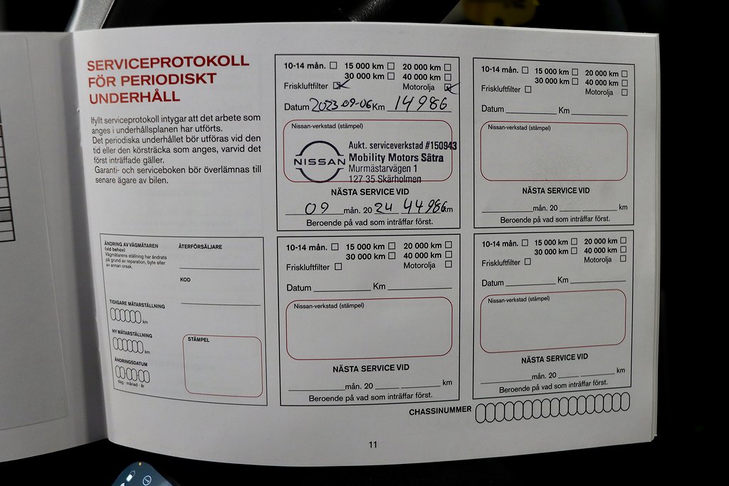 Nissan NV250 1.5 dCi Manuell, 115hk, 2021