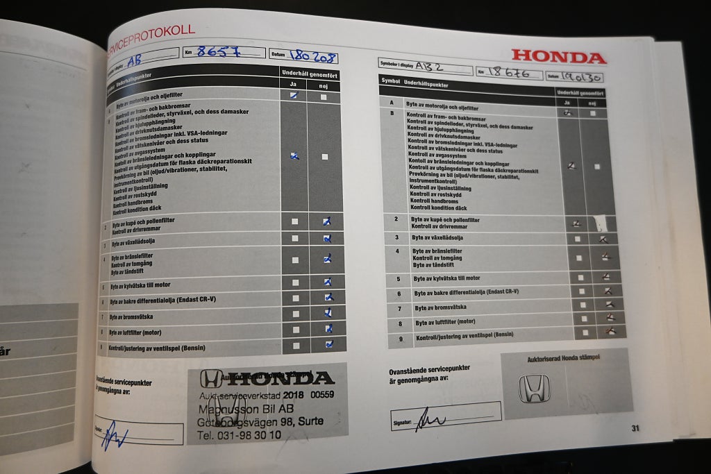 Honda CR-V 2016 - miniatyr 30