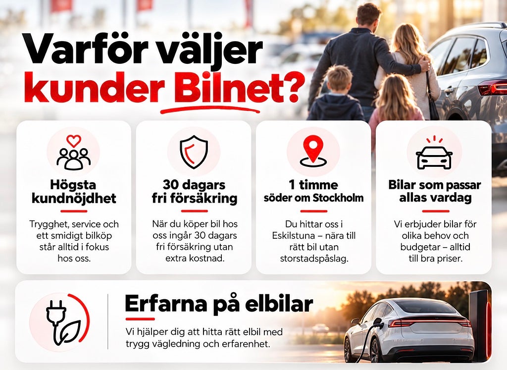 Toyota RAV4 Plug-in Hybrid E-CVT Active Sv-Såld Drag Backkamera LED