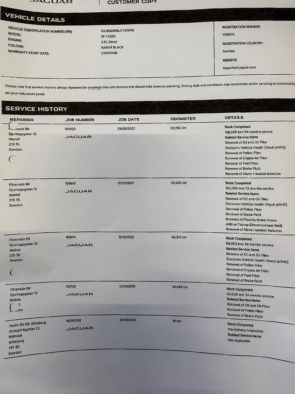 Jaguar XF 20d Sportbrake R-Sport Värmare 1 Ägare - miniatyr 25
