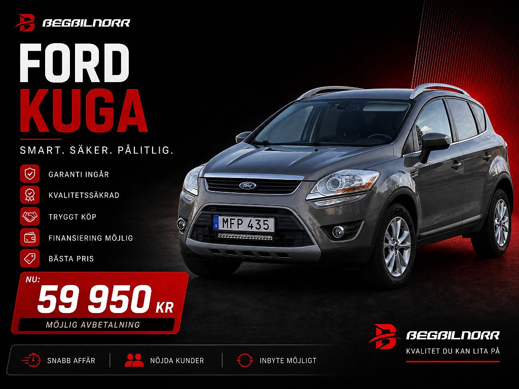Ford Kuga 2.0 TDCi AWD Powershift Titanium