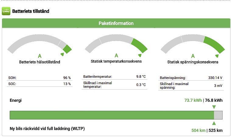Tesla Model Y LONG RANGE AWD 514HK PANO DRAG P-V`ÄRM NFC AUTOPILOT