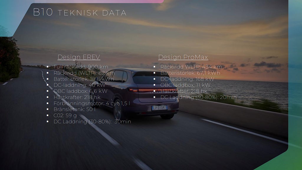 Bild på Leapmotor B10 ProMax Design Räckvidd WLTP 434km