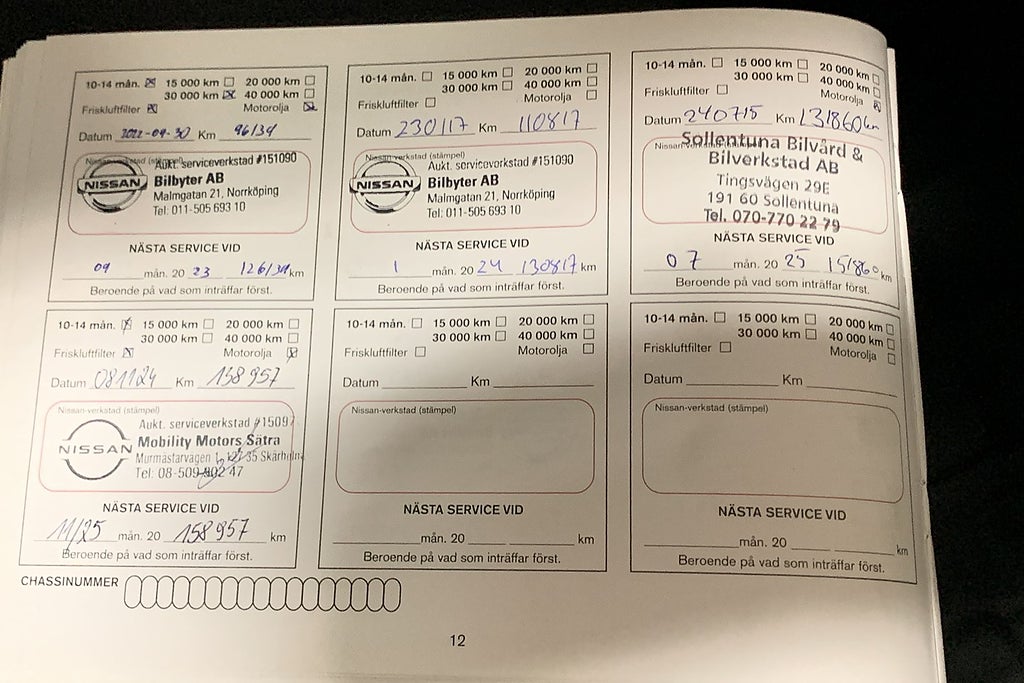 Nissan Qashqai 1.7 dCi 150hk 4WD Automat Acenta | Kamera |