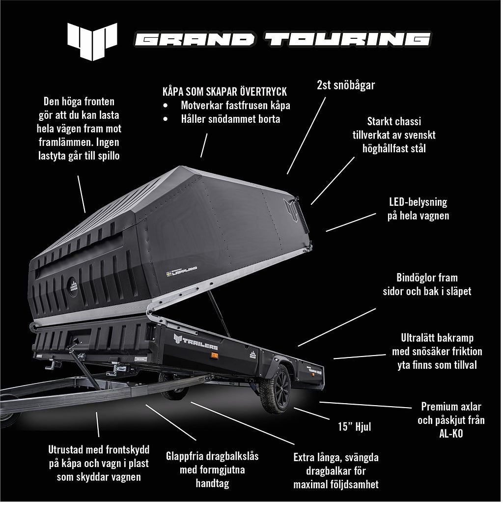 NorthGrade 445 TX / TXi Grand Touring med kåpa