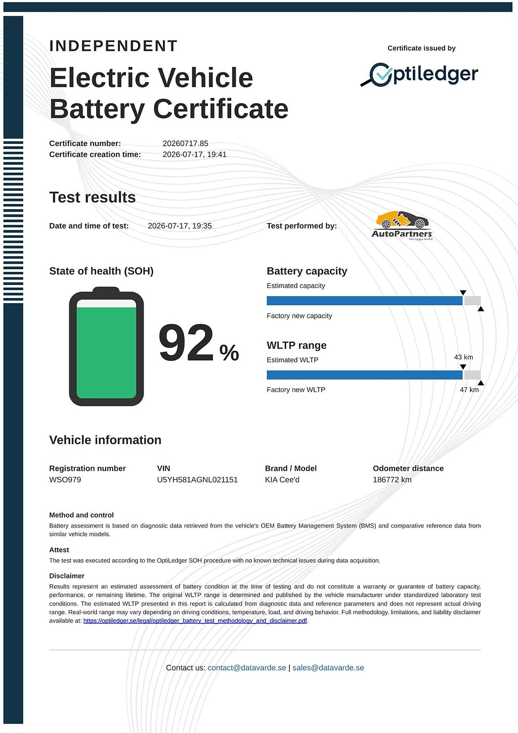 Kia Ceed SW Plug-in Panorama Skinn Advance Plus 2 MAXUTR 3,45%