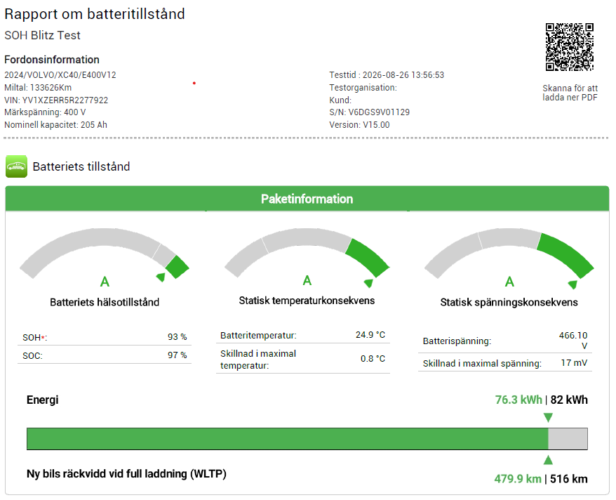 Volvo XC40 Recharge Twin AWD Plus 2024, kuva 2/50