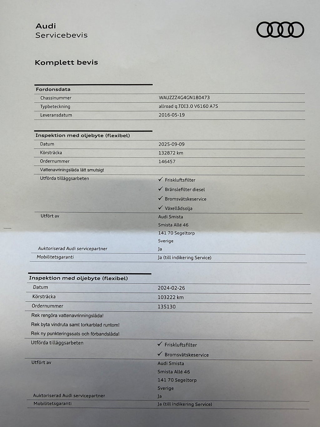 Audi A6 allroad quattro 3.0 TDI V6 S Tronic Sport Edition 2 Äg - miniatyr 27