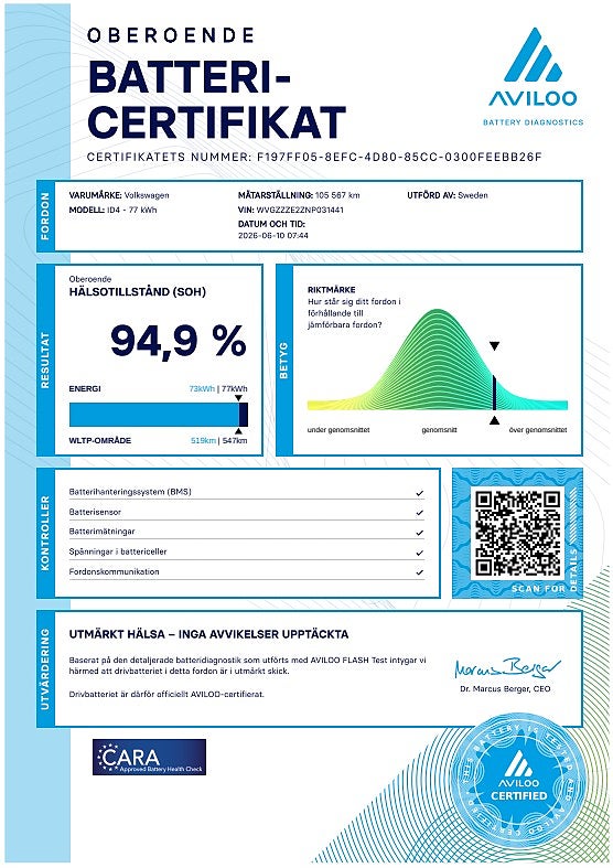 Volkswagen ID.4 Pro Performance Pro Navi,CarPlay,Sommarkampanj 4,99%