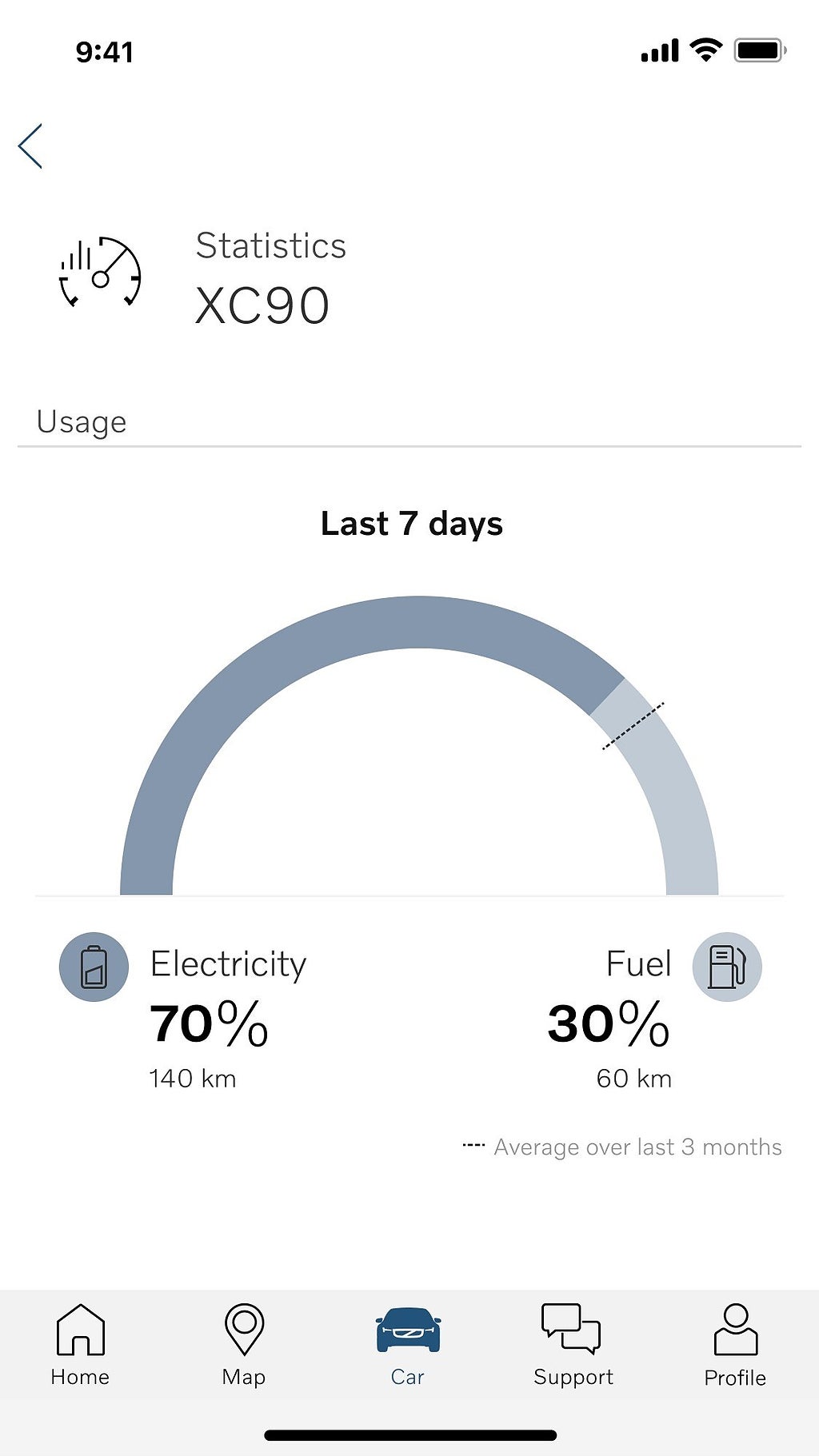 Volvo on Call-appen i action.