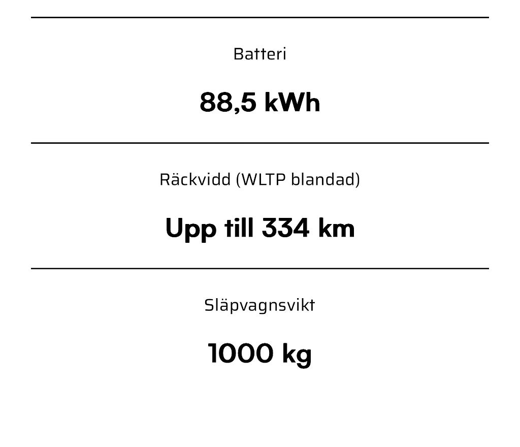 Maxus T90 EV | Utförsäljning | Pickup 2022