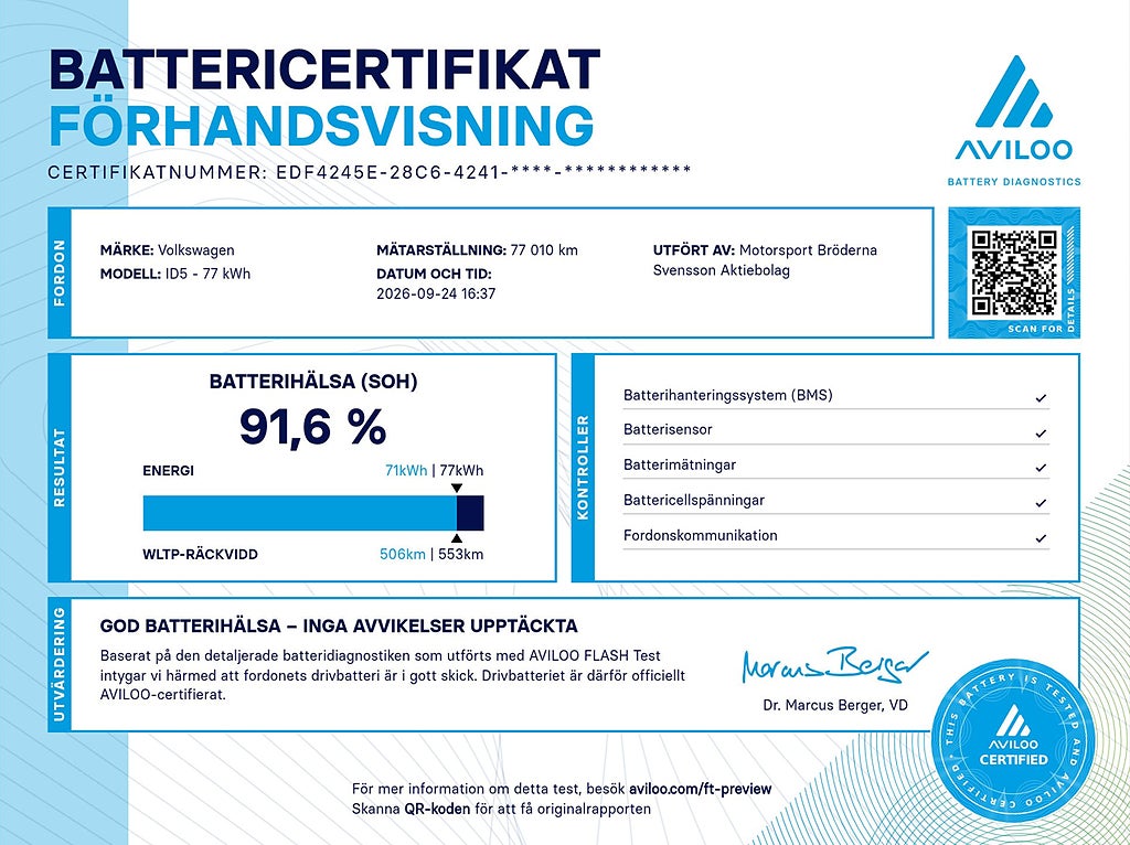 Volkswagen ID.5 GTX 299hk 4M Drag 360°-Kamera Förklimat Värmepump 21" bild 2