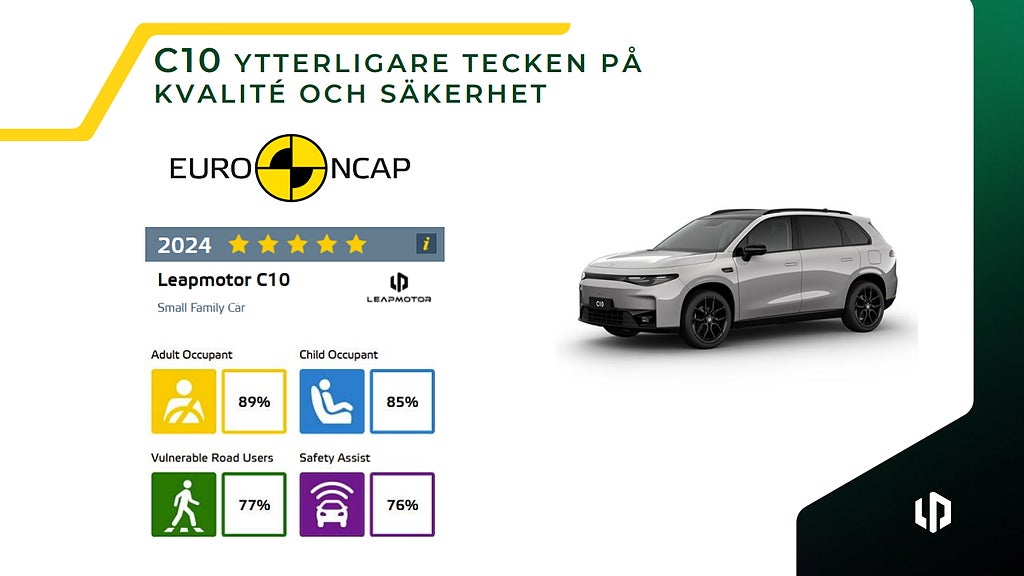 Bild på Leapmotor C10 ProMax Design 598hk AWD Räckvidd WLTP 437 km