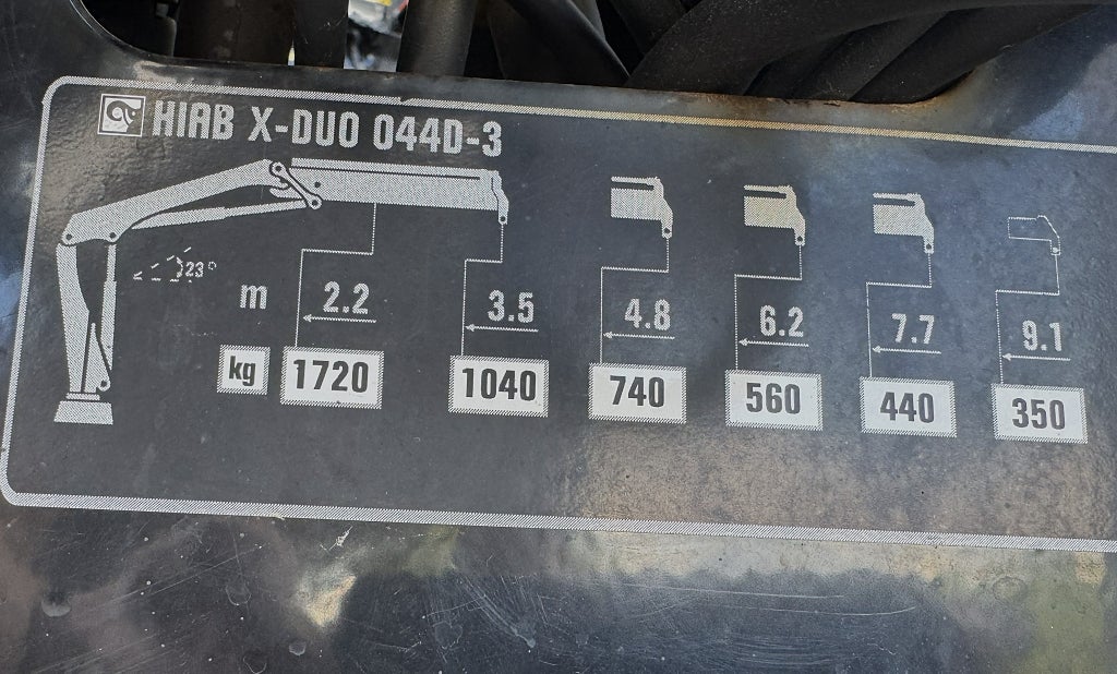 Iveco 70-180 2022 - miniatyr 9