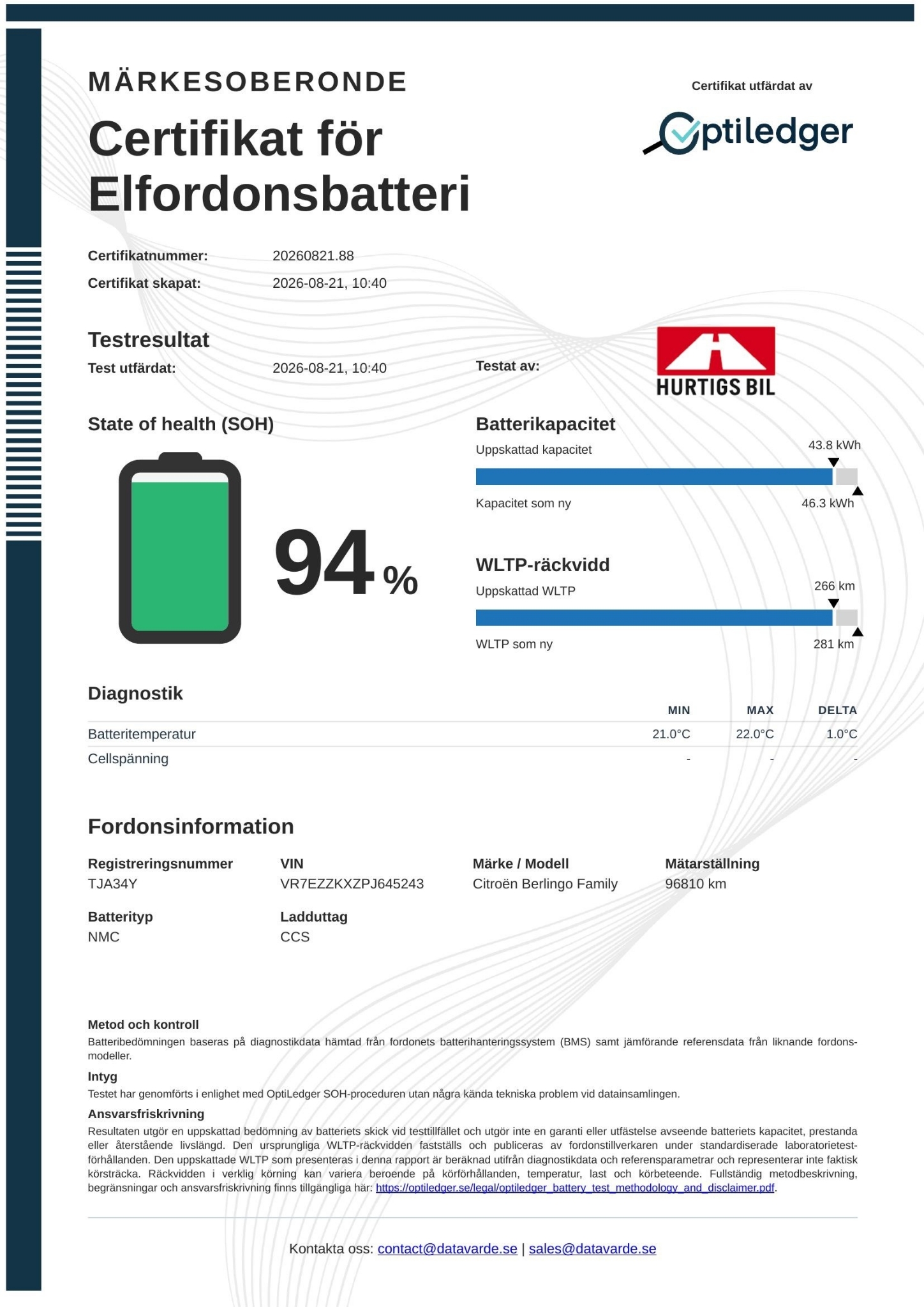 Citroen E-Berlingo 2023, kuva 2/50