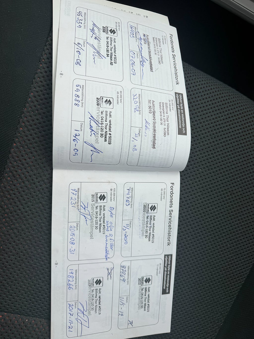 Suzuki SX4 1.6 DOHC 16V VVT 4x4