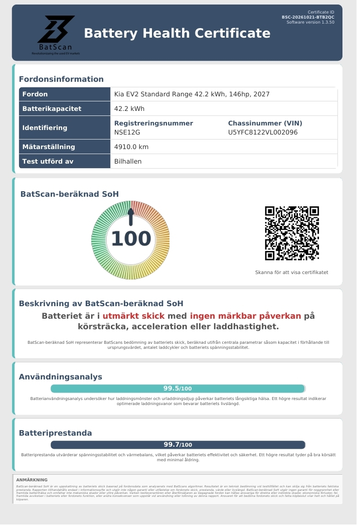 Kia EV2 2027, bild 2/10