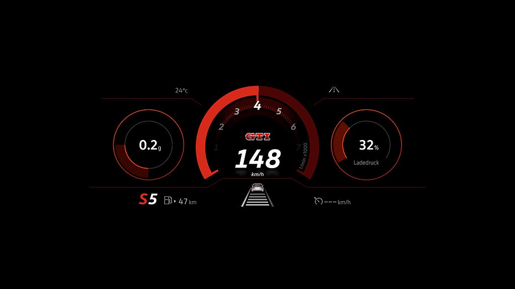 7. Designing digital content | UX Design.